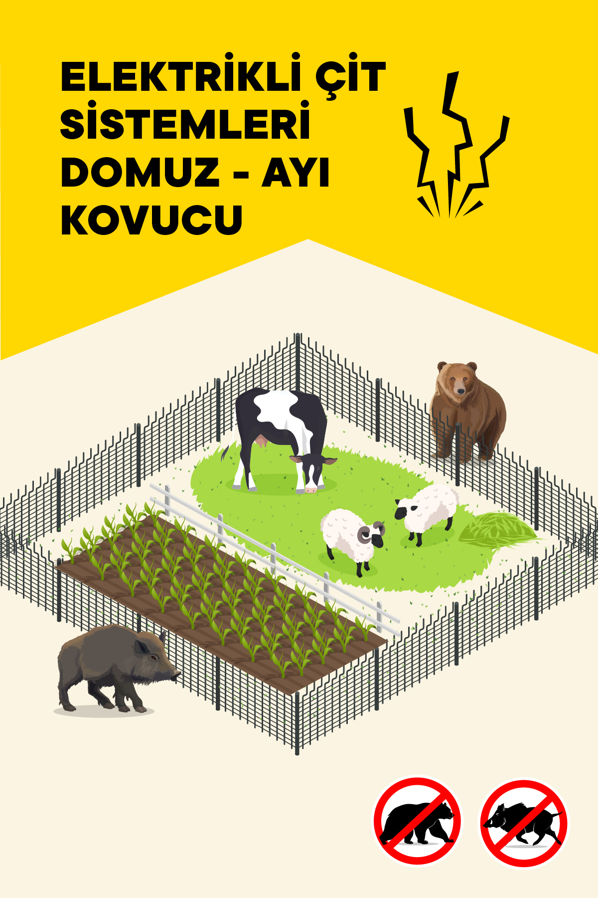 Domuz ve Ayı Kovucular: Tarım Alanınızı Koruyan Güvenli Çözümler